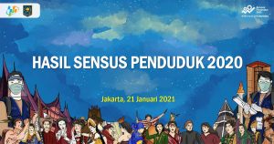 Hasil Sensus Penduduk 2020