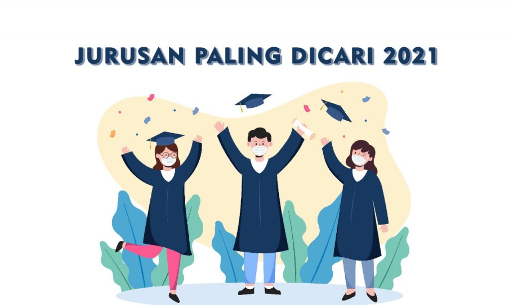 Jurusan Paling DIcari