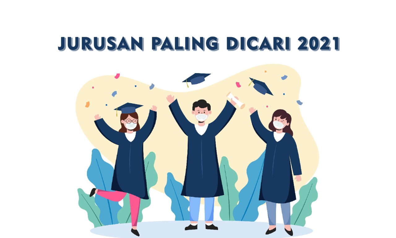 Jurusan Paling DIcari