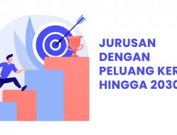 Jurusan Paling Menjanjikan Ini Miliki Banyak Peluang Kerja Hingga 2030