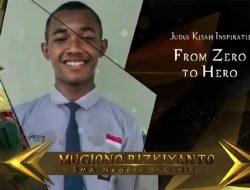 Daftar Pemenang Lomba Tingkat Nasional Gebyar HUT ke-34 BSI