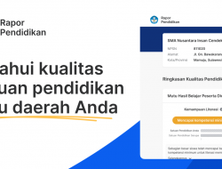 Platform Rapor Pendidikan Kemendikbud Ristek Beserta Link Aksesnya