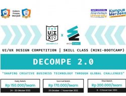 Hadirkan Kegiatan DECOMPE 2.0 UI/UX Design Competition 2022, BRI Institute Ajak Anak Muda Untuk Berkarya